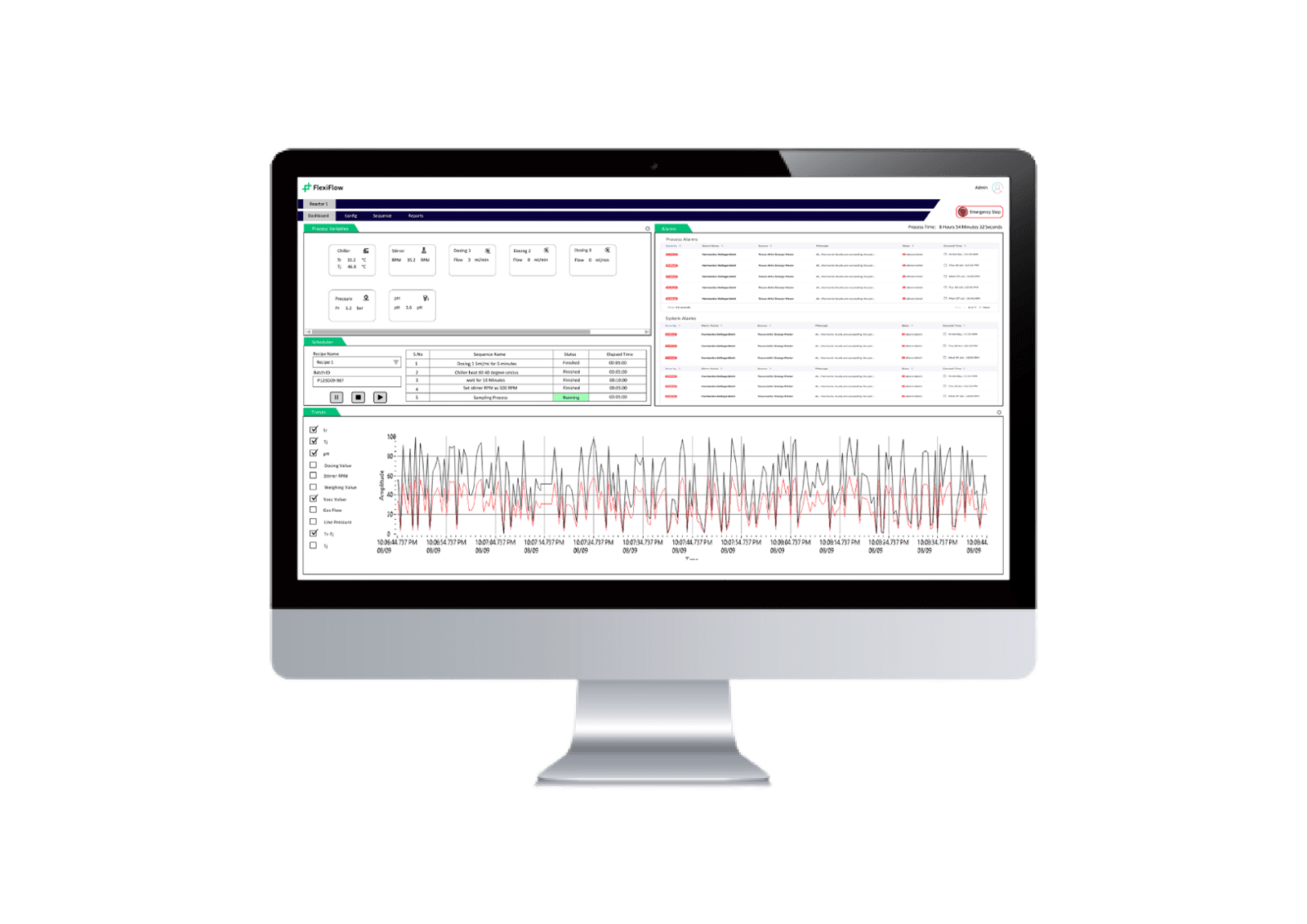 The Benefits of Lab Reactor Automation:Why You Should Make the Switch